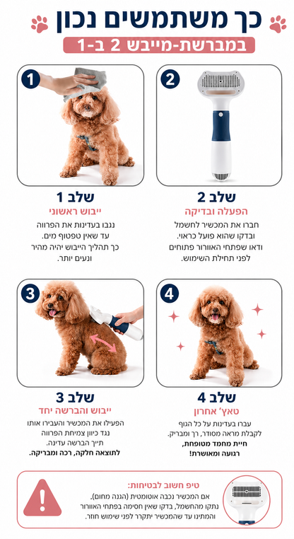 מייבש ומברשת פרווה 2 ב-1 לחיות מחמד - הטיפוח המקצועי של BeThePet