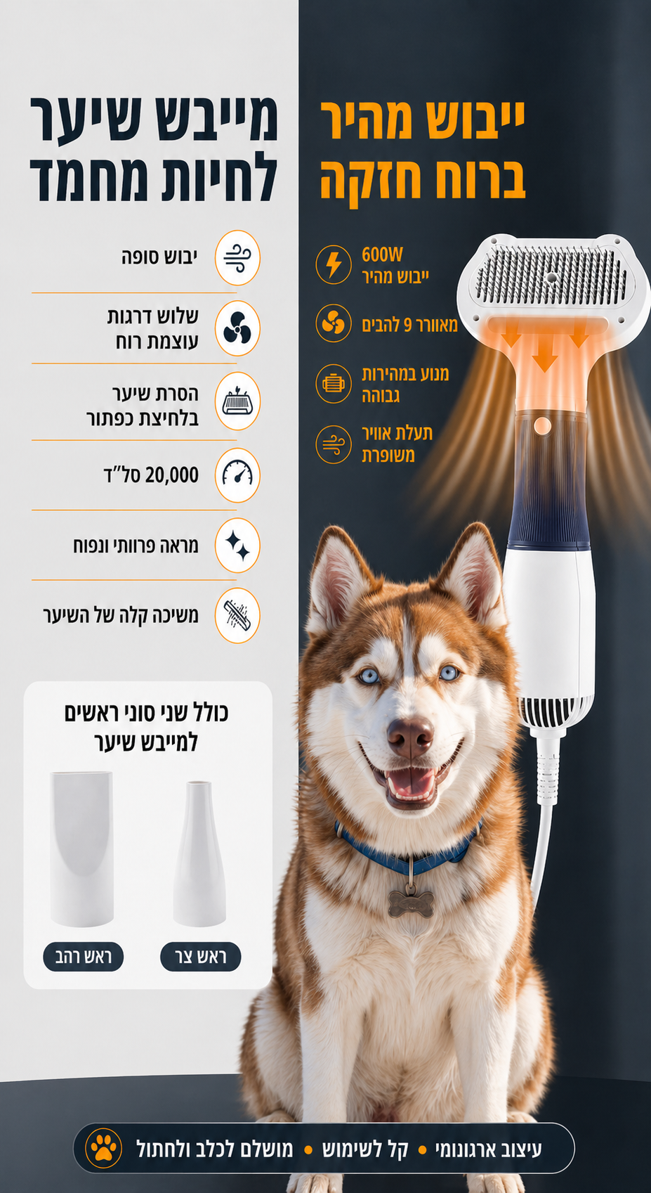 מייבש ומברשת פרווה 2 ב-1 לחיות מחמד - הטיפוח המקצועי של BeThePet